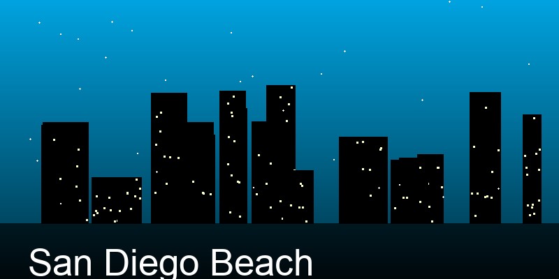 Swimming Pools in San Diego